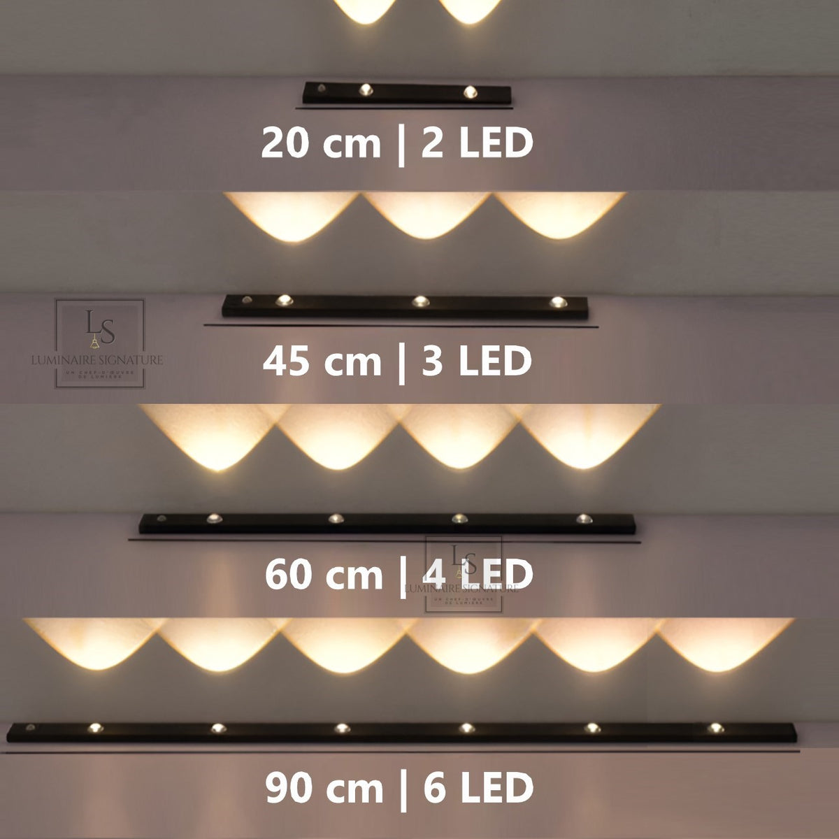 Lampe LED sans fil | Réglette détecteur de mouvement